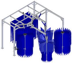 Z-Wrap / Mitter / Contour Washer